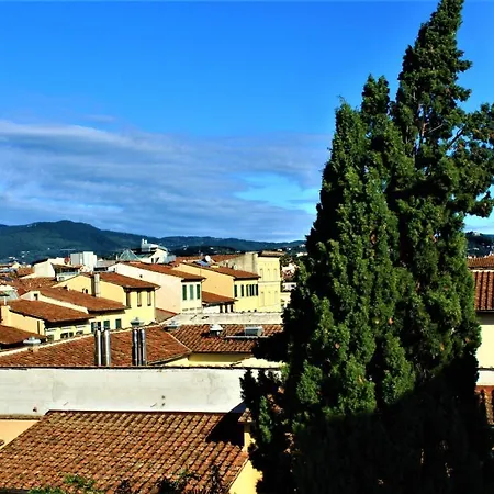 San Lorenzo Πανσιόν